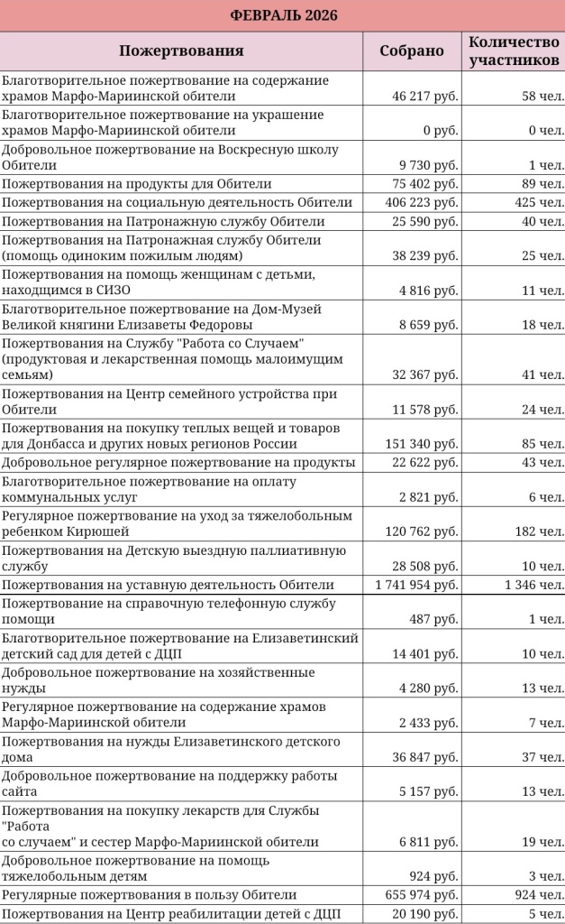 Февраль 2026-2.jpg Февраль 2026-2.jpg