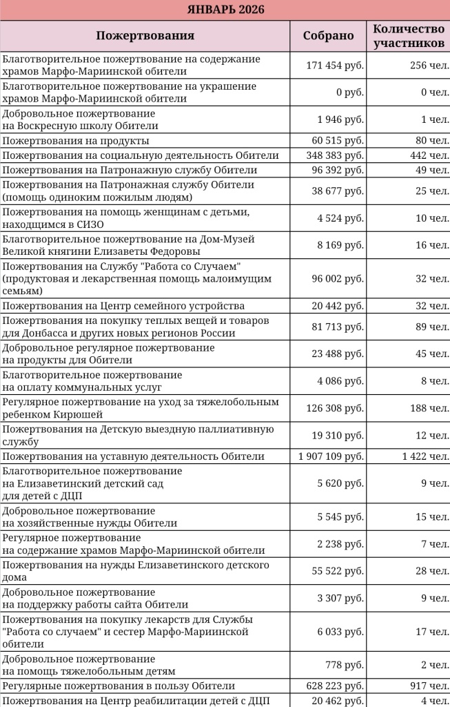 Январь 2026-2.jpg Январь 2026-2.jpg